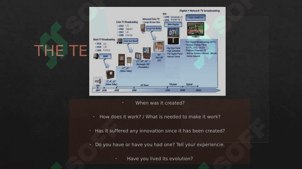 Inventions 4