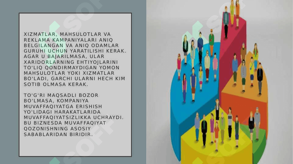 Maqsaqli bozorni tanlash 4