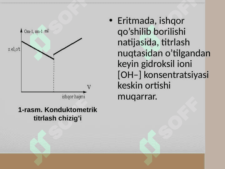 Konduktometriya 6