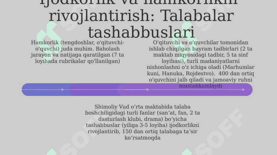 BAYRAM TADBIRLARI YARATISHDA TARBIYACHI ROLI 4