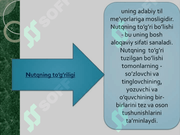 Soha nutqiga qo‘yiladigan talablar 6