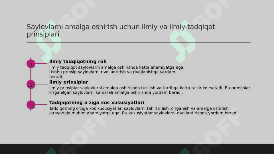 Rahbarning korsatmalari vijdonan bajarilishiga erishishning asosiy qoidalari 5
