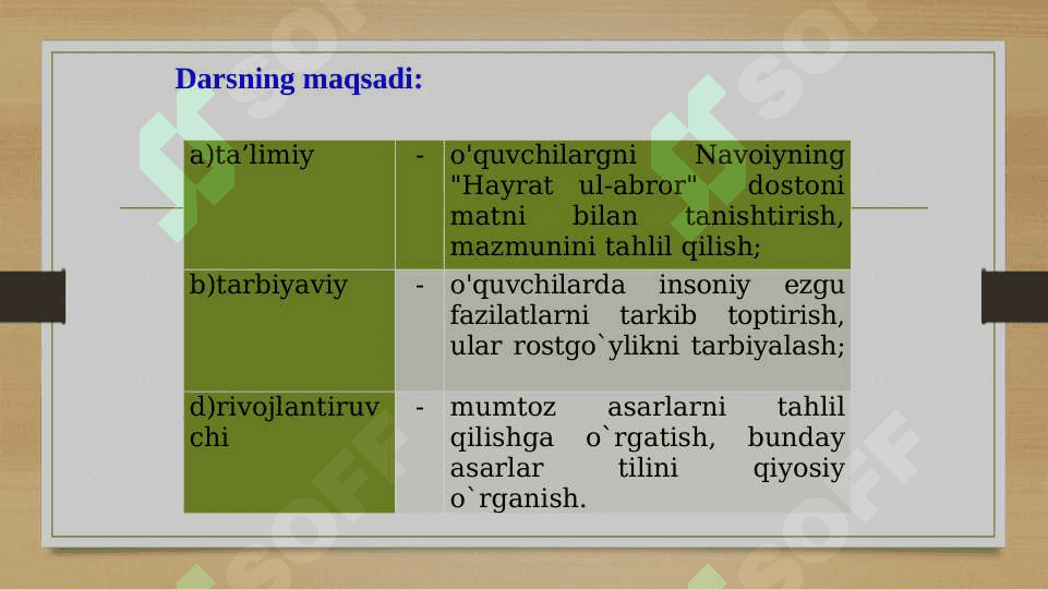 Alisher Navoiyning “Farhod va Shirin” dostoni ustida ishlash 4