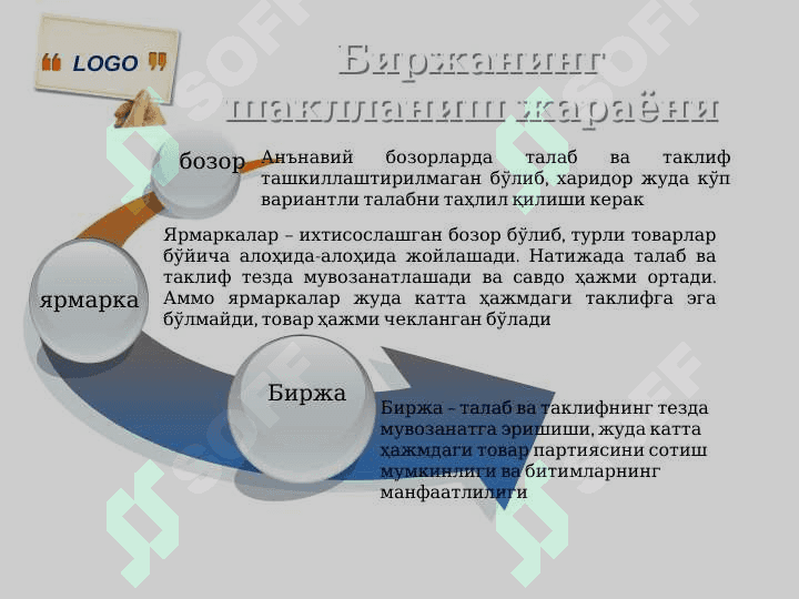 БИРЖАЛАРНИНГ ИҚТИСОДИЙ МОҲИЯТИ 5