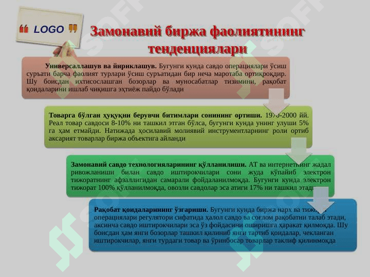 БИРЖАЛАРНИНГ ИҚТИСОДИЙ МОҲИЯТИ 6