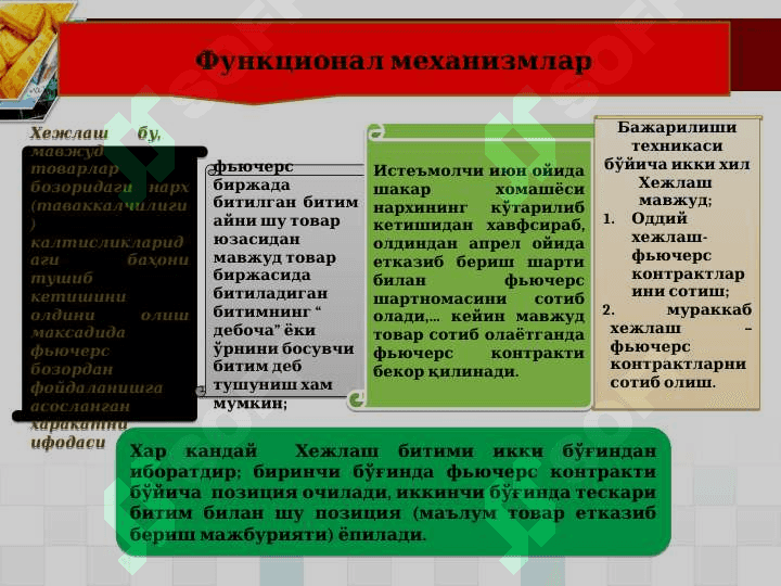 Фьючерс савдоси тушунчаси 6