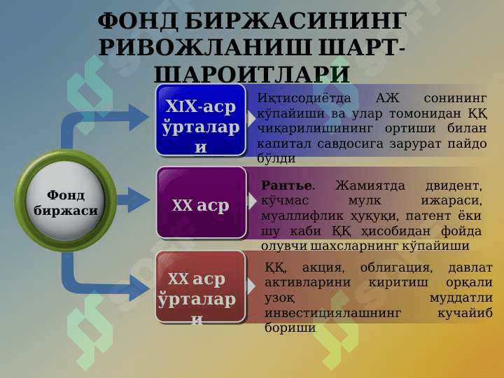 ФОНД БИРЖАСИ 4