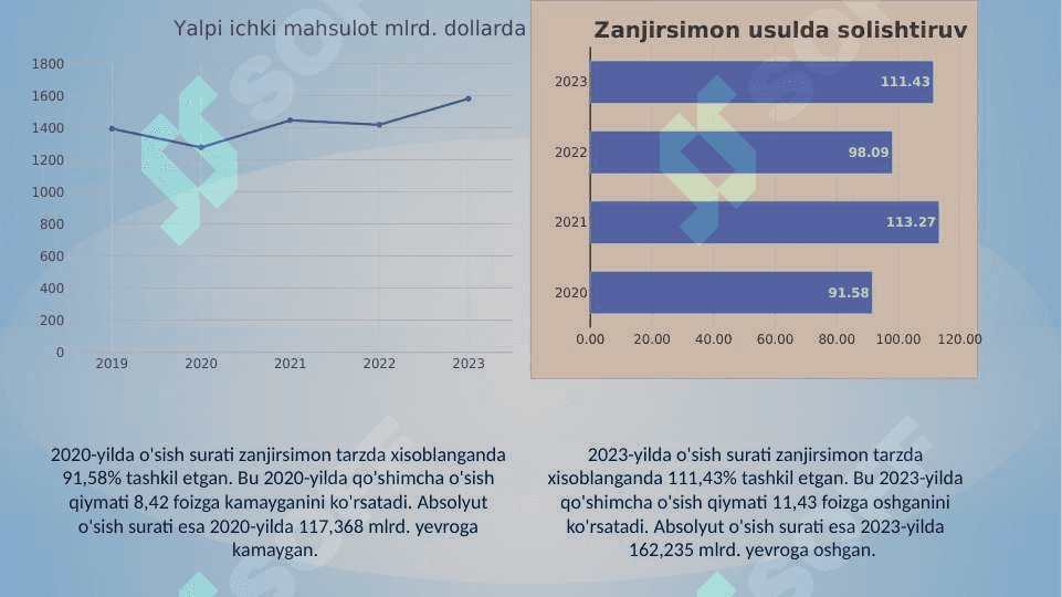 Kolumbiya statistikasiKolumbiya statistikasi 6