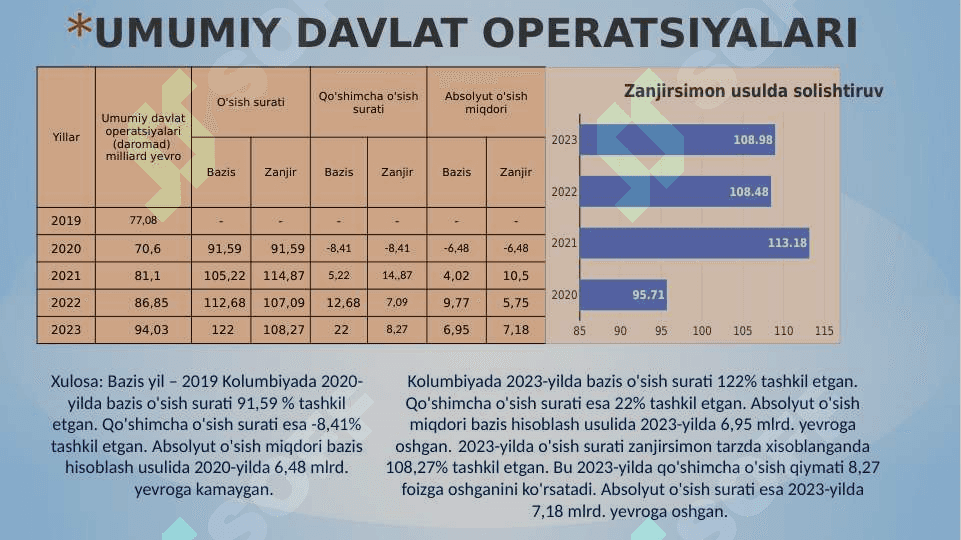 Kolumbiya statistikasiKolumbiya statistikasi 8