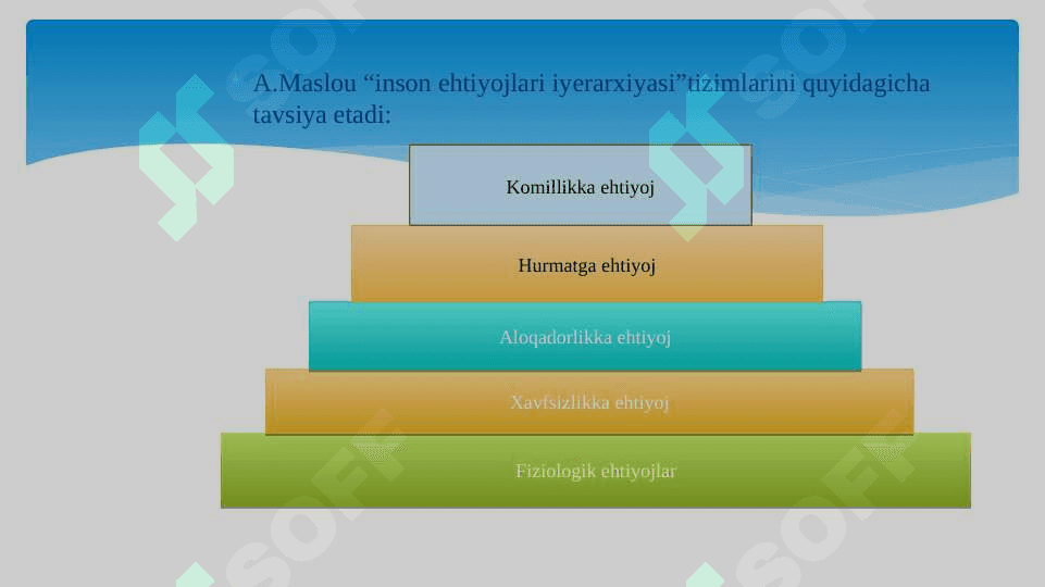 Faoliyat va motivatsiya 4