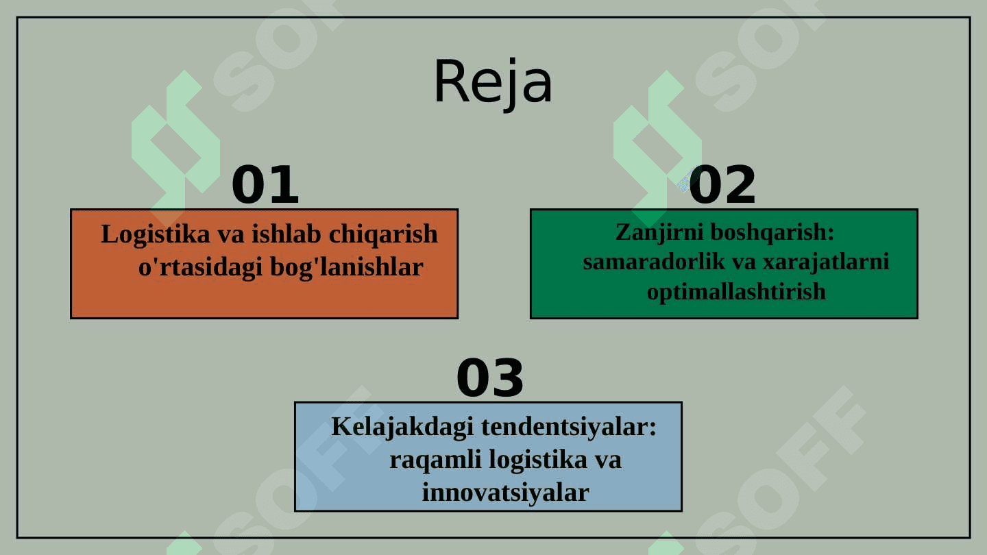 Ishlab chiqarish logistikasi 2