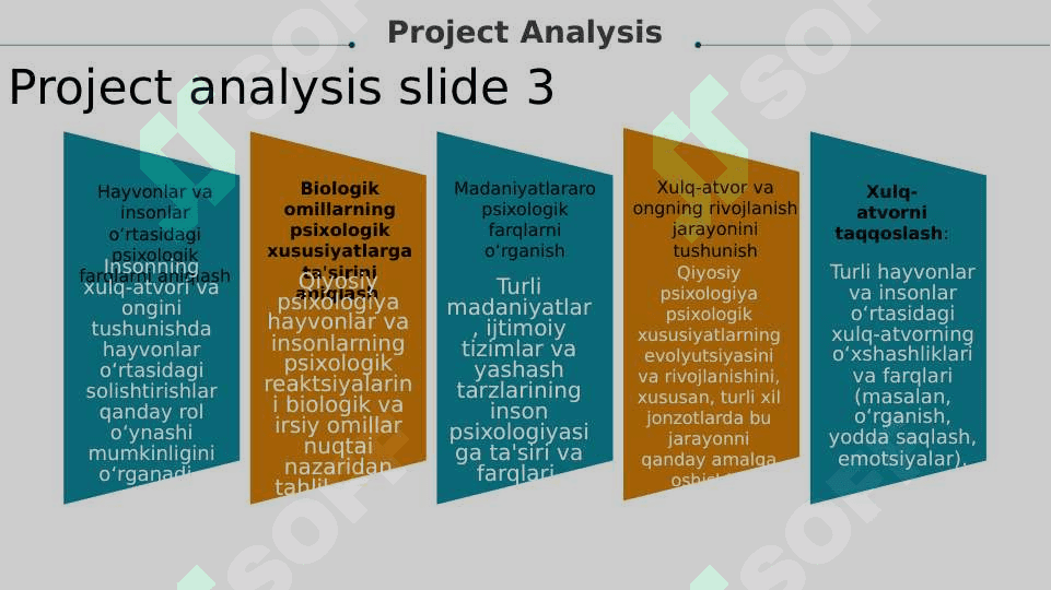 Qiyosiy psixologiya 3