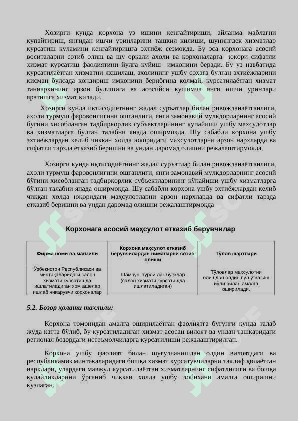 аёллар салони хизматлари курсатиш biznes reja 7