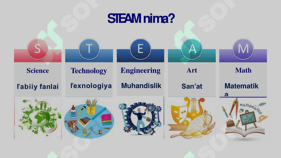 Ta’limga STEAM yondashuv va kreativlik 3