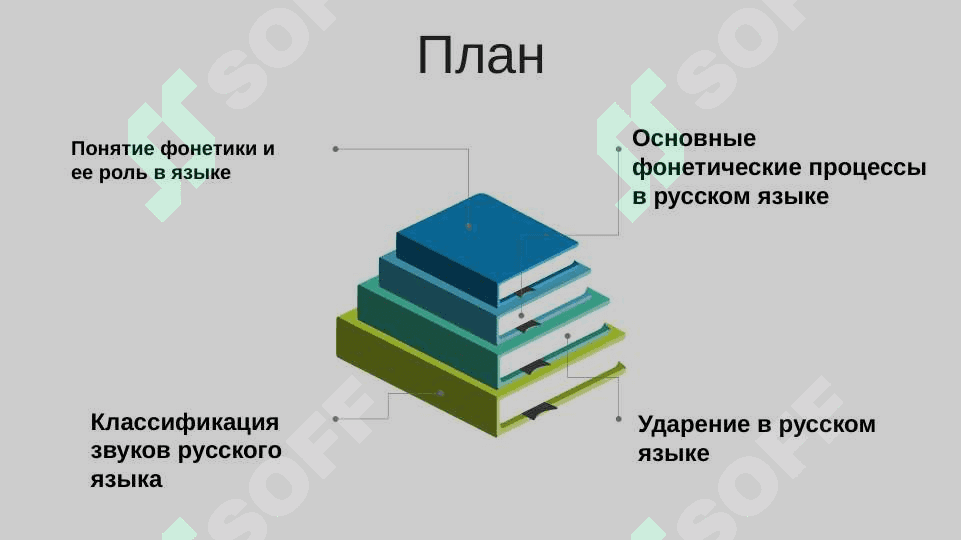 Фонетика русского язька 2