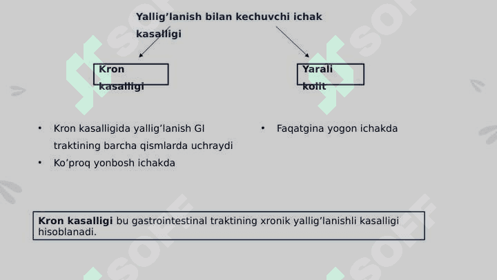 Kron kasalligi 2
