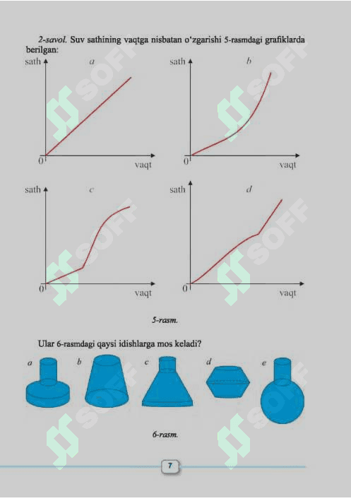 Matematika 11-sinf 1-qisim 7