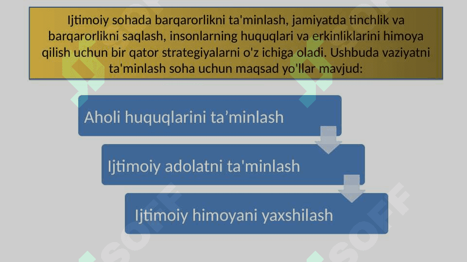 Ijtimoiy sohadagi xavfsizlikni ta’minlash yo‘llari 3