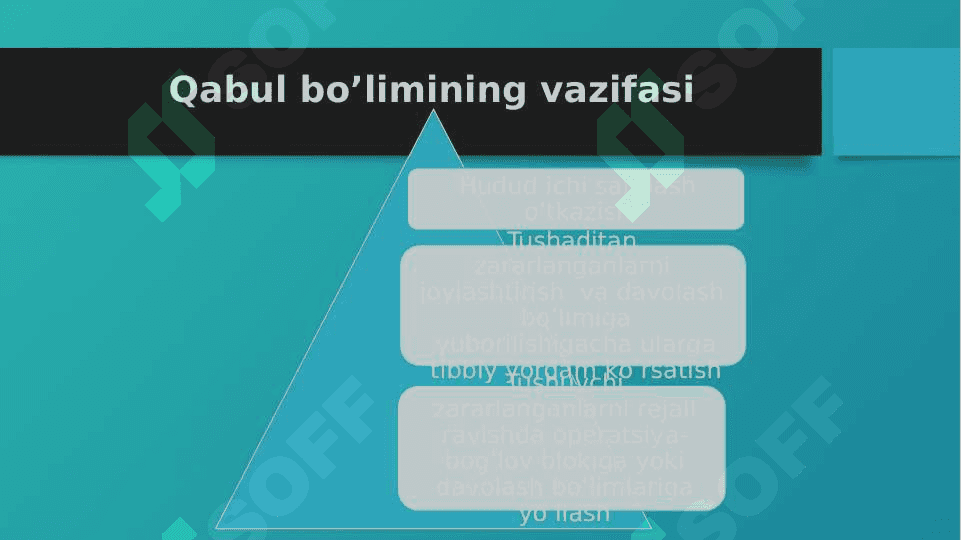 MАLАKАLI VА IXTISOSLASHGAN MUTАХАSIS TIBBIY YORDАMINI TАSHKIL ETISH 7