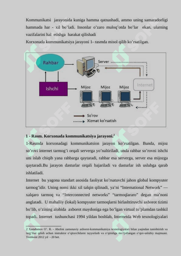 Korxonalarda axborot texnologiyalari va ularni samarali boshqarish 5