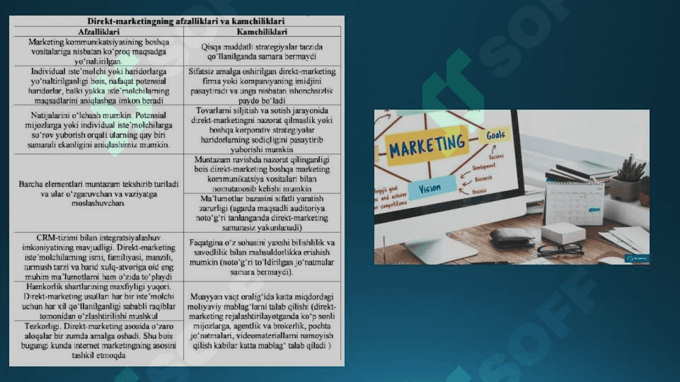 Marketing kommunikatsiyasida direkt-marketing 5