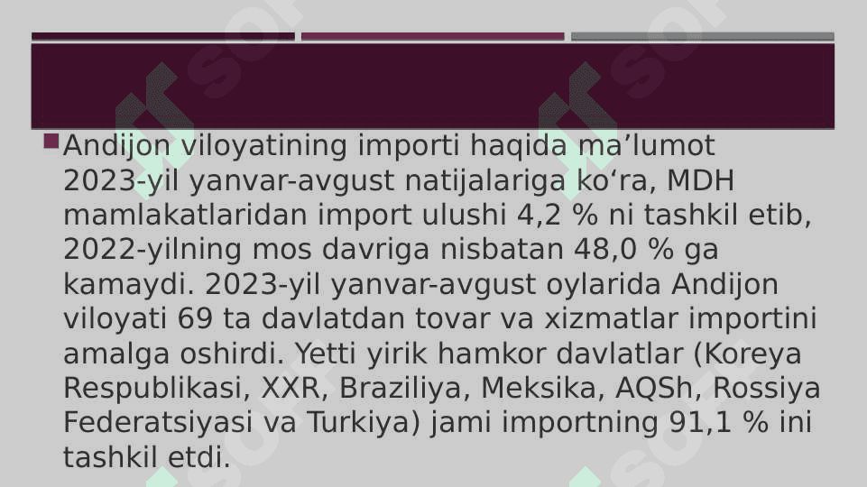 Andijon viloyatining davlat xaridlari 3