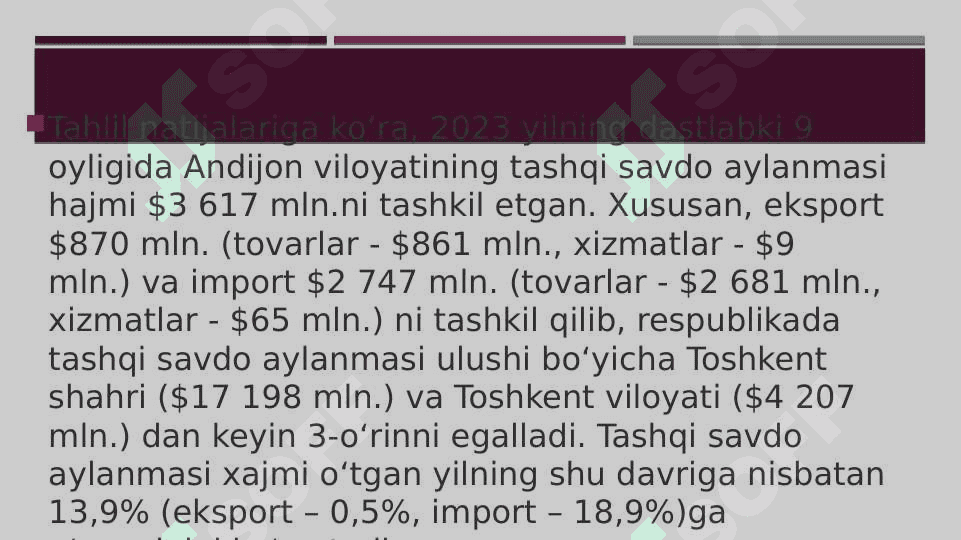 Andijon viloyatining davlat xaridlari 5