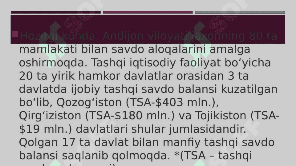 Andijon viloyatining davlat xaridlari 6
