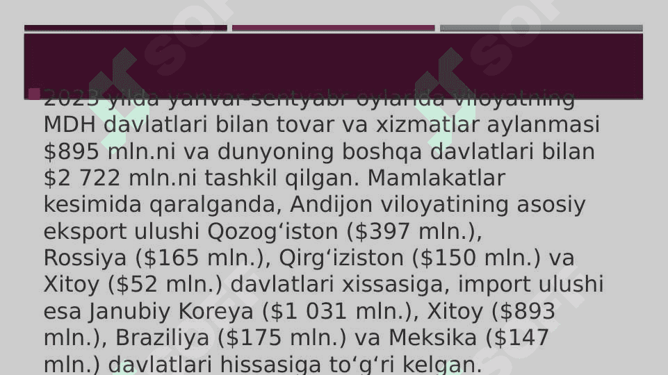 Andijon viloyatining davlat xaridlari 8