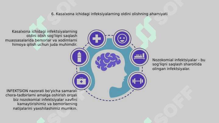 Kasalxona ichi infeksiyasi va uni oldini olish 8