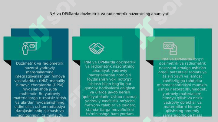 DPMlarda INMlardan foydalanilganda dozimetrik va radiometrik nazorat o‘tkazishning asoslari 5