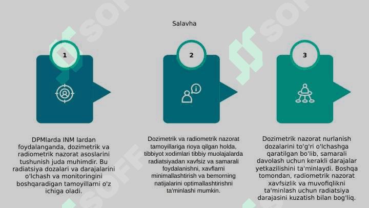 DPMlarda INMlardan foydalanilganda dozimetrik va radiometrik nazorat o‘tkazishning asoslari 6