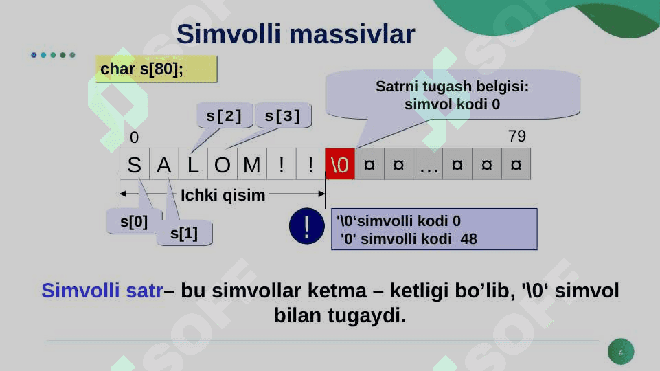SATRLAR VA KENGAYTIRILGAN BELGILAR 4