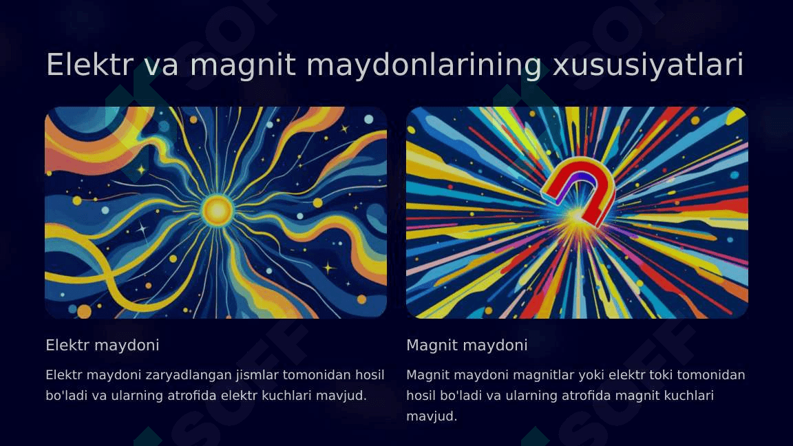 Elektr va magnit maydolari va ularnnig tirik organizmga ta’siri 3