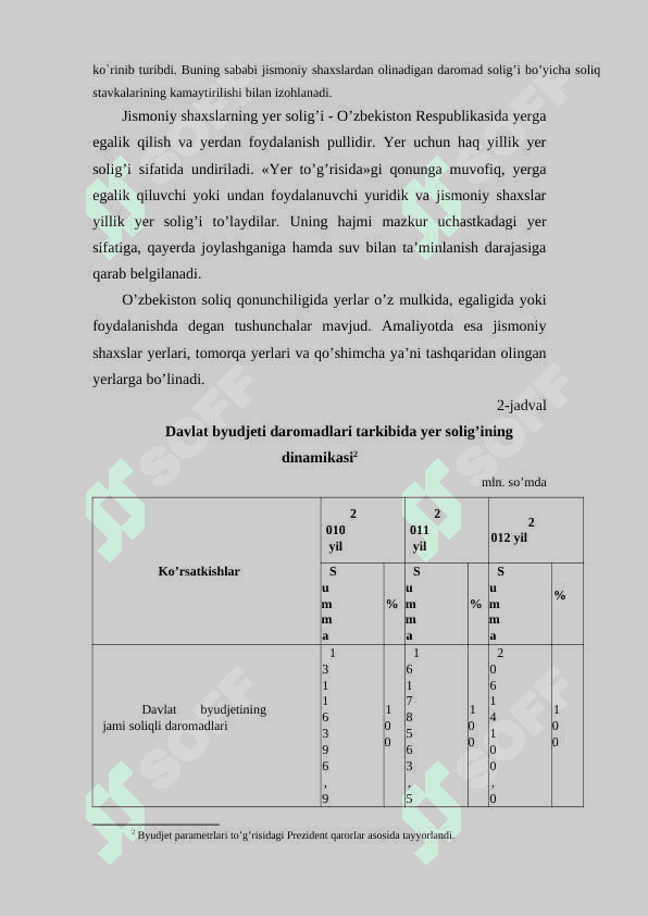 Jismoniy shaxs tushunchasi, jismoniy shaxslar soliqlari 5