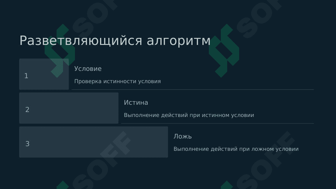 Создание алгоритма задач и создание программы на основе этого алгоритма на языке программирования Visual Basic. Создание алгоритма задач и создание программы на основе этого алгоритма на языке программирования Java Script 6