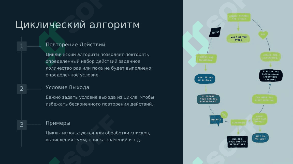 Создание алгоритма задач и создание программы на основе этого алгоритма на языке программирования Visual Basic. Создание алгоритма задач и создание программы на основе этого алгоритма на языке программирования Java Script 7