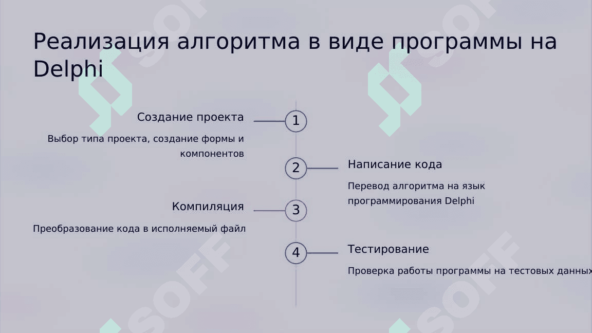 Создание алгоритма задач и создание программы на основе этого алгоритма на языке программирования Delphi. Формулировка алгоритма задач и создание программы на основе этого алгоритма на языке программирования C++ 7