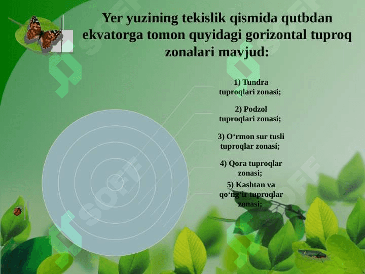 O‘zbekiston tuproqlari 3