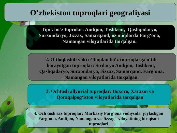 O‘zbekiston tuproqlari 7