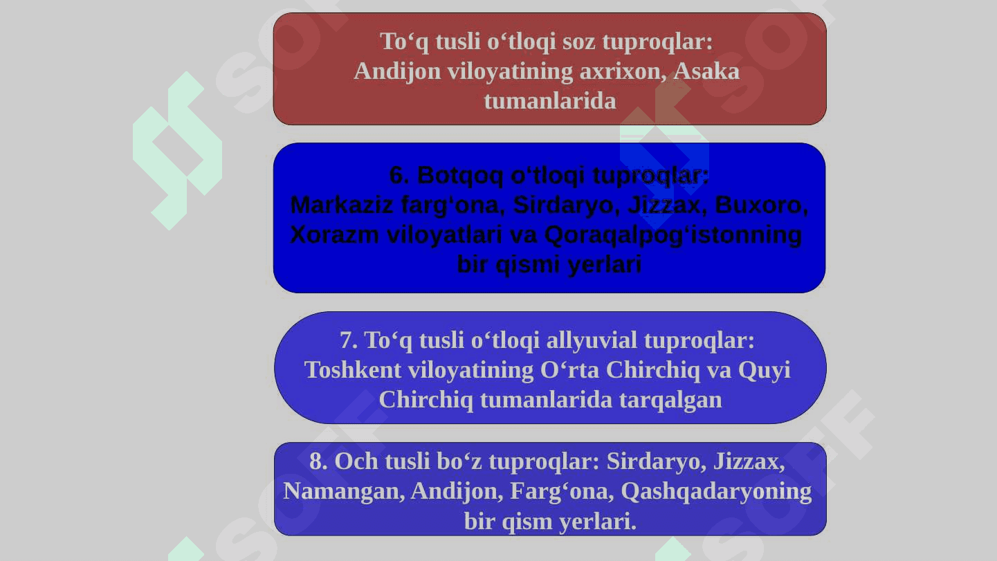 O'zbekistonning alp mintaqa tuproqlarii 8