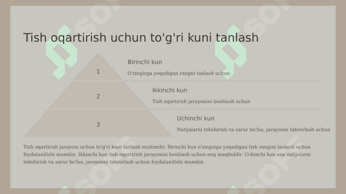 Tishlarni oqartirish  usullari.Tish qattiq  to‘qimalarining  rezistentligini  oshirish usullari. 7