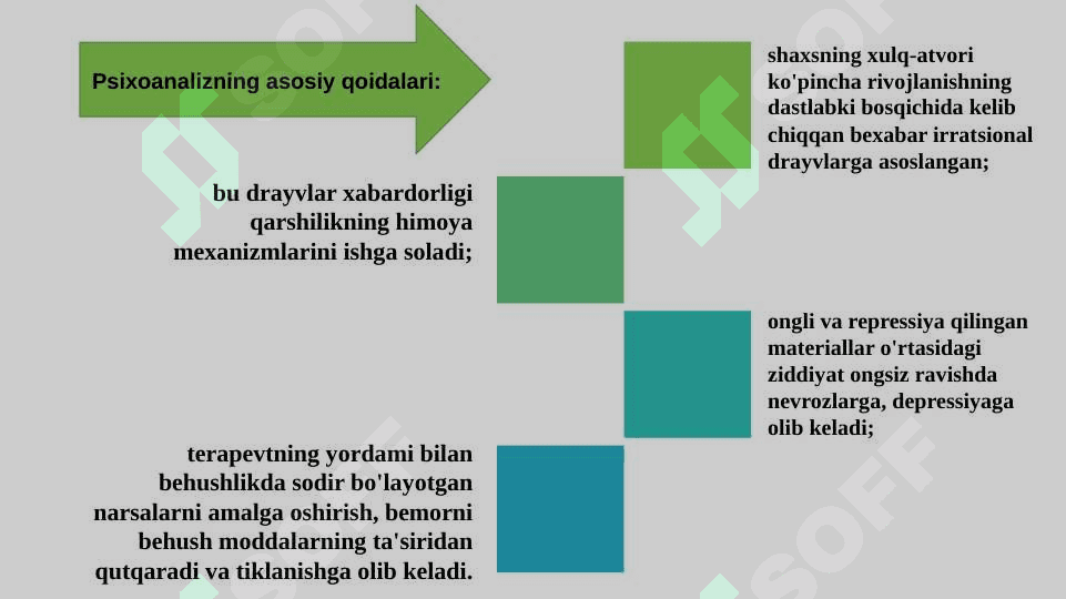 Ijtimoiy  psixologiyaning asosiy va zamonaviy yo‘nalishlari pptx 7
