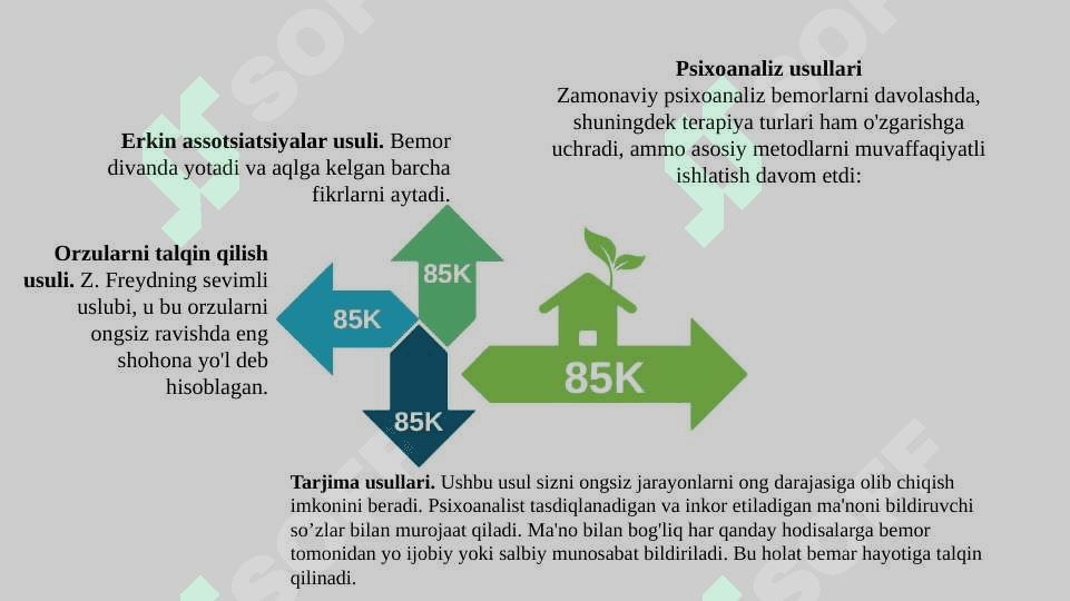 Ijtimoiy  psixologiyaning asosiy va zamonaviy yo‘nalishlari pptx 8