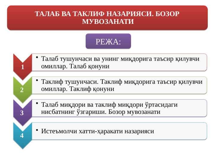 ТАЛАБ ВА ТАКЛИФ НАЗАРИЯСИ. БОЗОР  МУВОЗАНАТИ
