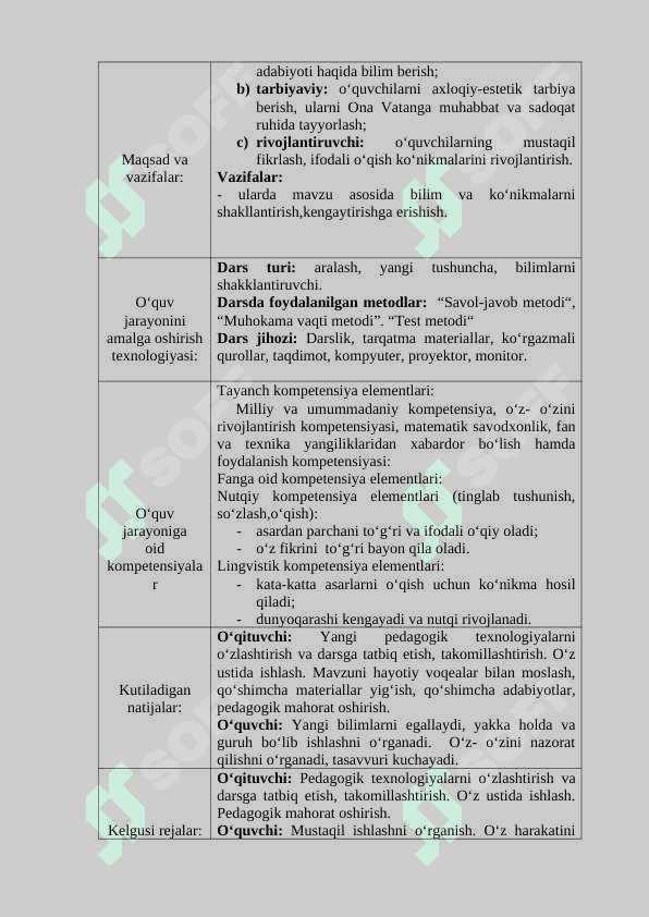 “Don Kixot sarguzashtlari” 2