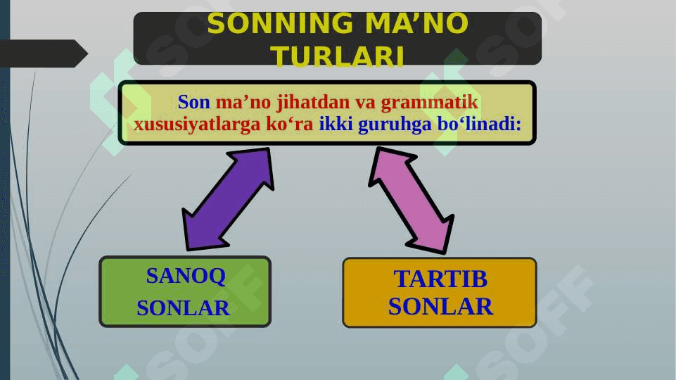 SON SO‘Z TURKUMI 5