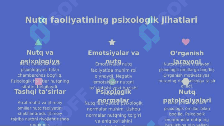 Maktabgacha va maktab yoshidagi bolalarning Nutq faoliyatining norma va patalogiyasi 6