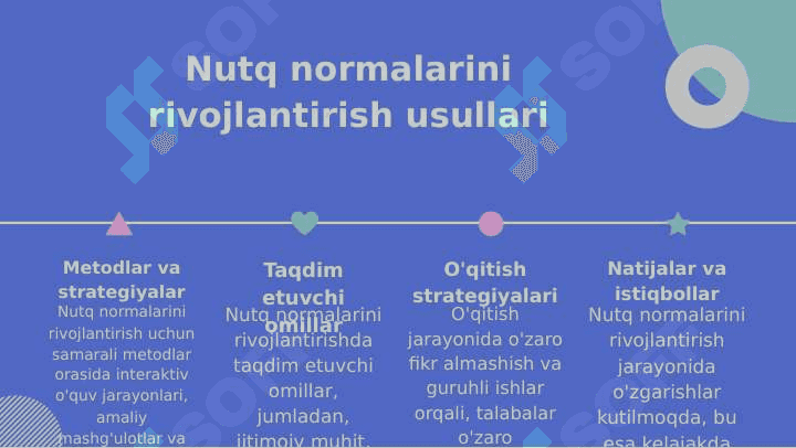 Maktabgacha va maktab yoshidagi bolalarning Nutq faoliyatining norma va patalogiyasi 7