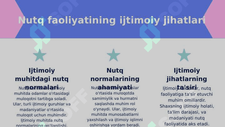 Maktabgacha va maktab yoshidagi bolalarning Nutq faoliyatining norma va patalogiyasi 8
